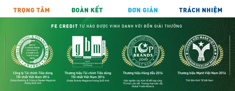 “Đăng ký GrabPay – Nhận ngay 8 chuyến” dành riêng cho tất cả chủ thẻ tín dụng FE CREDIT ảnh 2 “Đăng ký GrabPay – Nhận ngay 8 chuyến” dành riêng cho tất cả chủ thẻ tín dụng FE CREDIT ảnh 2