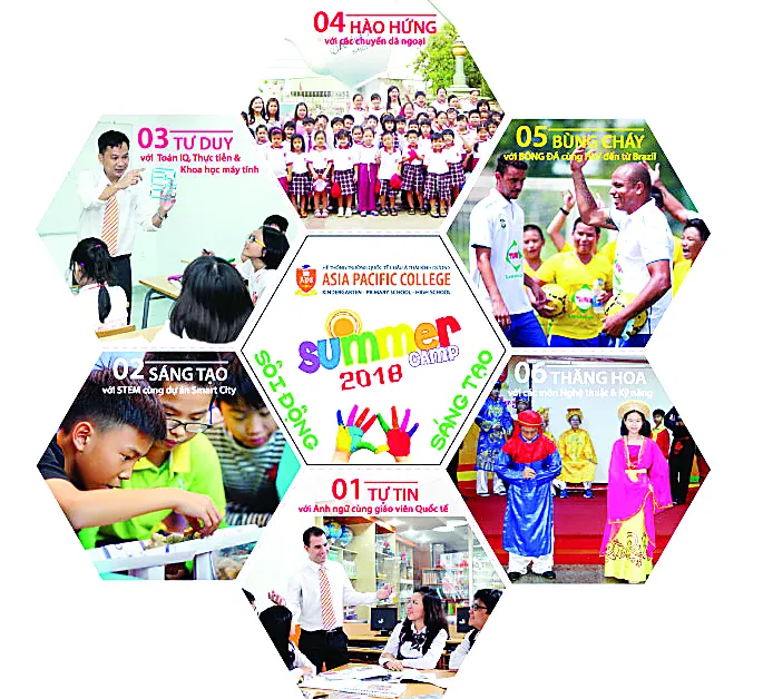 APC Summer Camp 2018 “STEM - Sáng tạo - Sôi động” ảnh 2 APC Summer Camp 2018 “STEM - Sáng tạo - Sôi động” ảnh 2