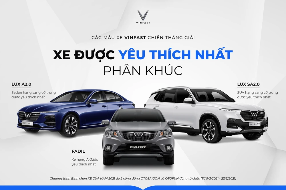 VinFast Fadil thắng áp đảo giải “Xe được yêu thích nhất phân khúc A” ảnh 1 VinFast Fadil thắng áp đảo giải “Xe được yêu thích nhất phân khúc A” ảnh 1
