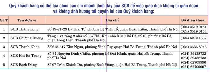 Cùng SCB chung tay bảo vệ sức khỏe cộng đồng ảnh 3 Cùng SCB chung tay bảo vệ sức khỏe cộng đồng ảnh 3