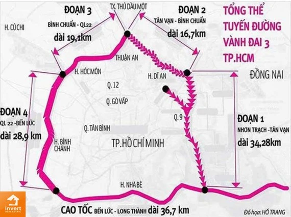 Năm 2025, khép kín các tuyến đường Vành đai 3, 4 TPHCM