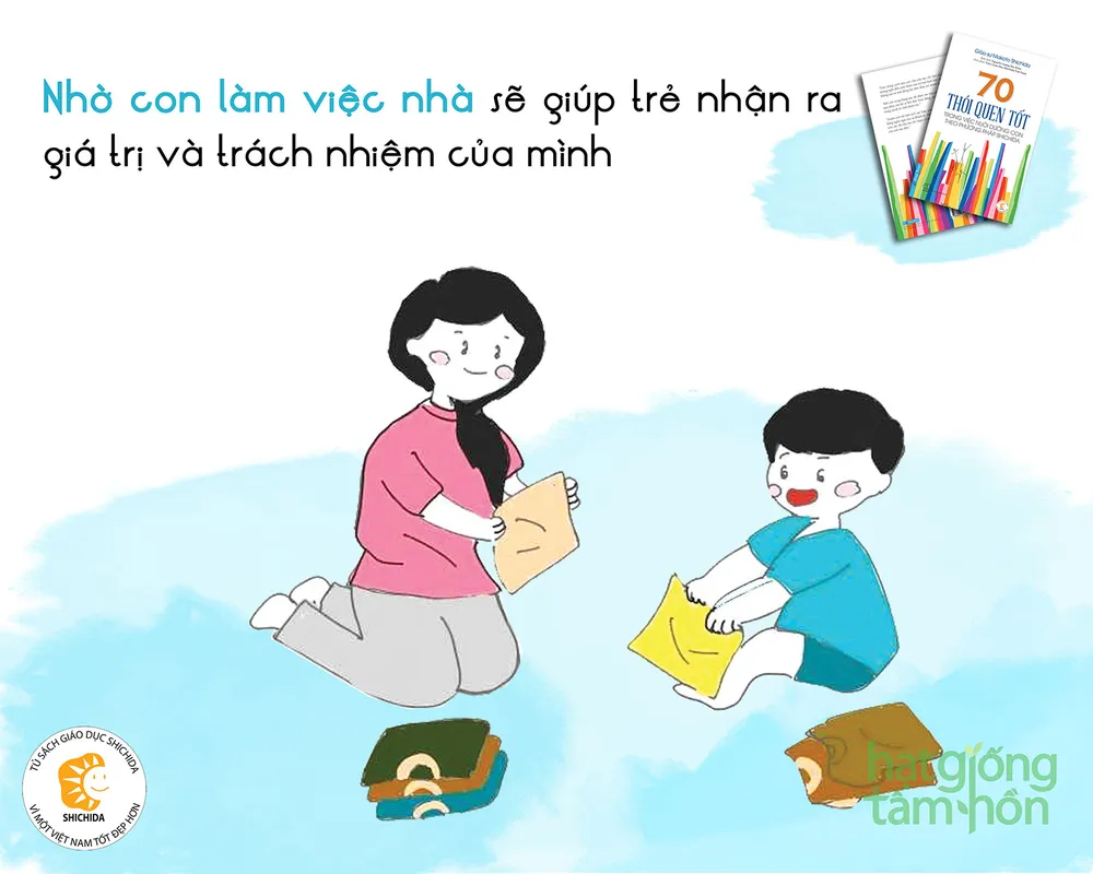 70 Thói quen tốt trong việc nuôi dưỡng con theo phương pháp Shichida ảnh 2 70 Thói quen tốt trong việc nuôi dưỡng con theo phương pháp Shichida ảnh 2