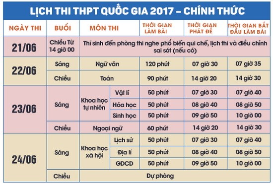 圖為2017年全國高考時間表。（圖源：互聯網）