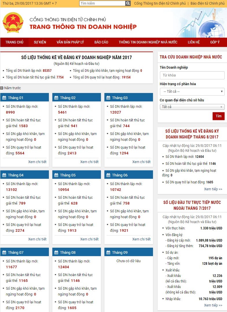 （資料圖源：政府電子網）