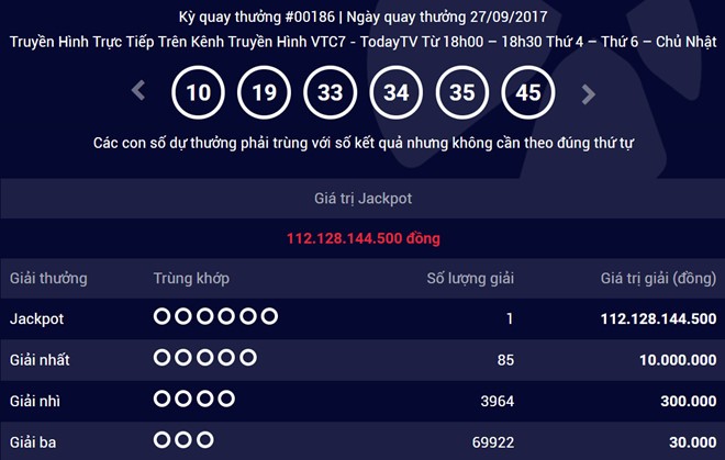 圖為第186 期六合彩開彩結果。（圖源：互聯網）