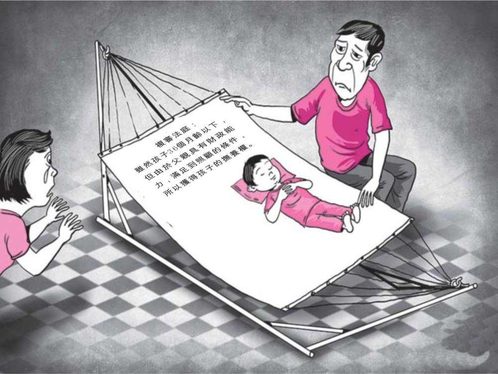 爭取撫養權應考慮孩子利益。（示意圖源：互聯網）