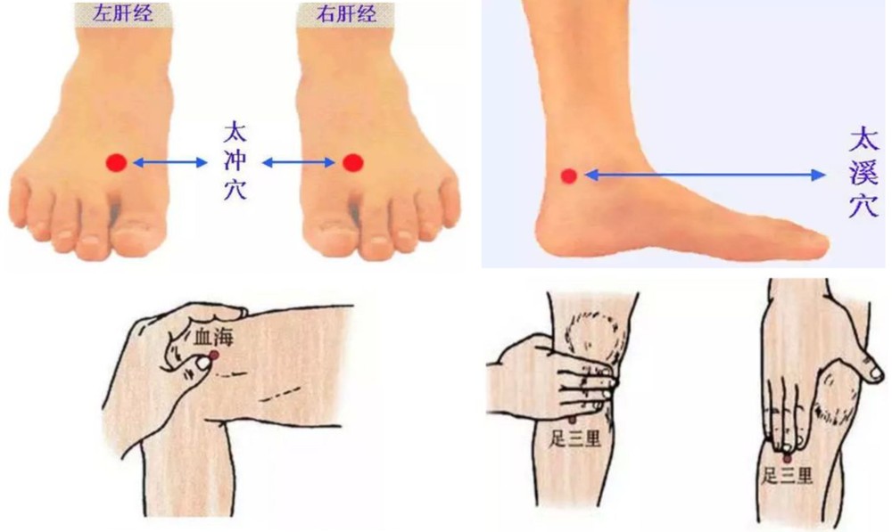 女人身上有4個美容穴。(圖源:互聯網)