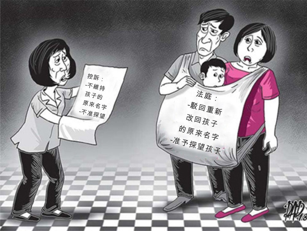給養子重新命名的糾紛。(示意圖源:DAD18)