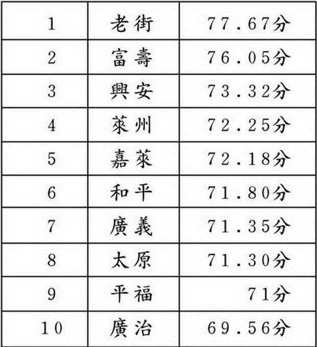 肅貪「沒有禁區，沒有例外」 ảnh 1