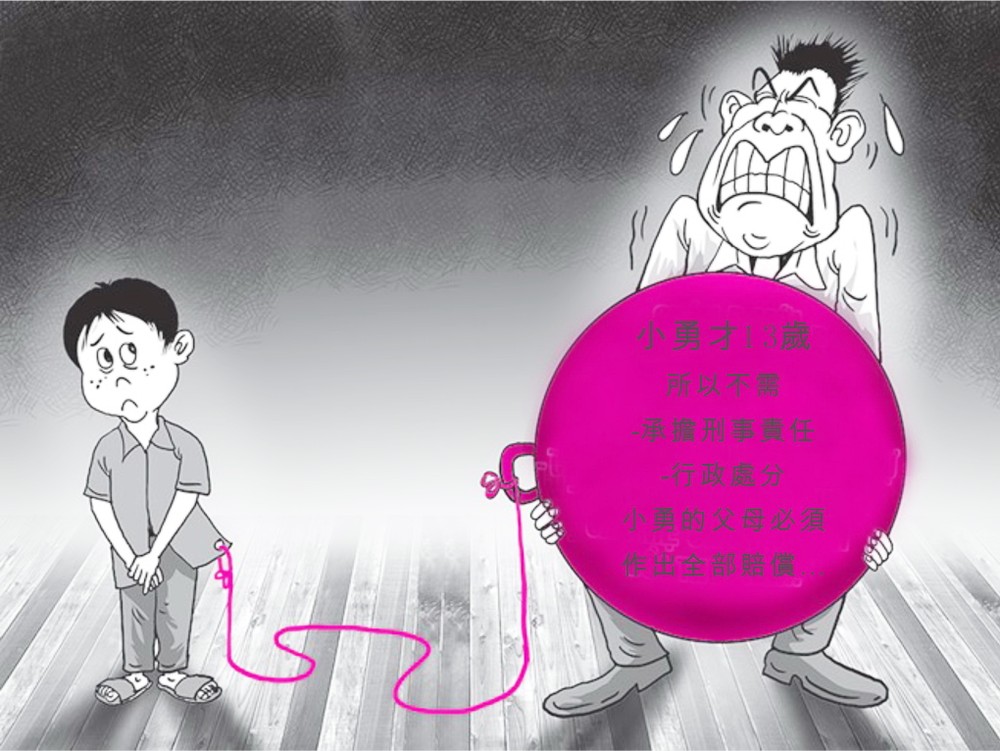 13歲兒子盜竊，父母須作出賠償。（圖源：DAD18）