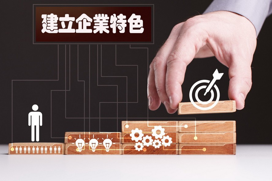 (示意圖源:互聯網)
