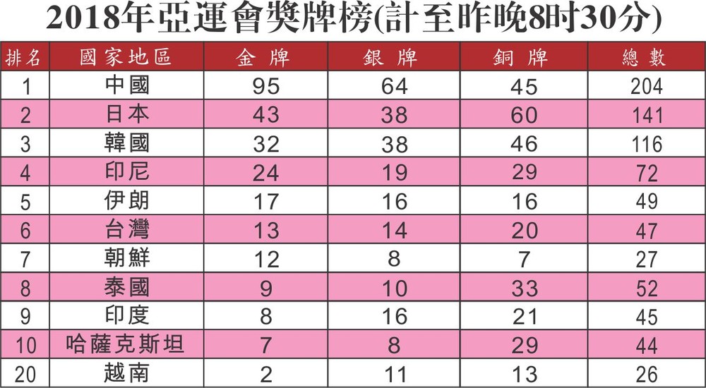 今天下午4時男足半決賽越南對韓國 ảnh 1 今天下午4時男足半決賽越南對韓國 ảnh 1
