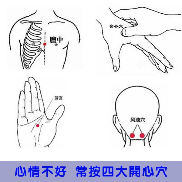 年底焦慮按按“開心穴”。（圖源：互聯網）