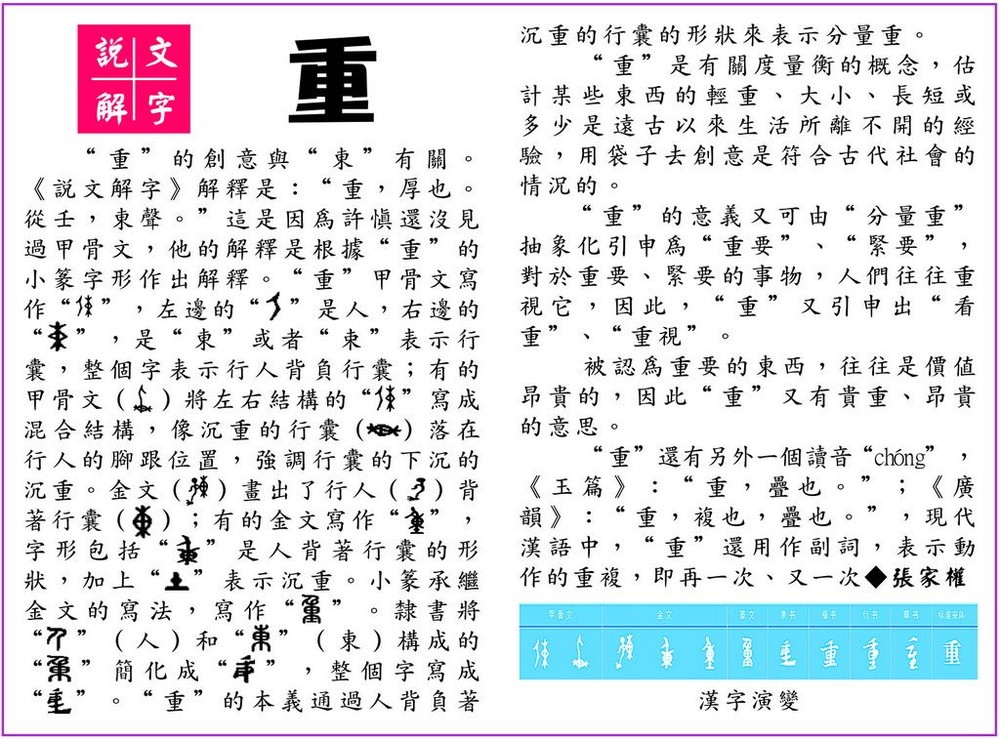 說文解字 『重』