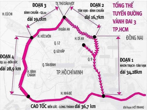 環市三與四路緩慢開展原因 ảnh 1
