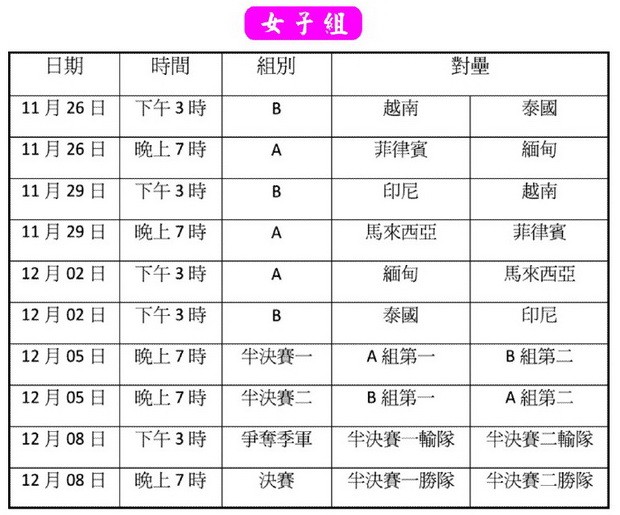 第三十屆東運會足球項目賽程表 ảnh 1