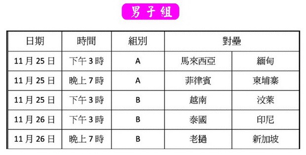 第三十屆東運會足球項目賽程表 ảnh 2