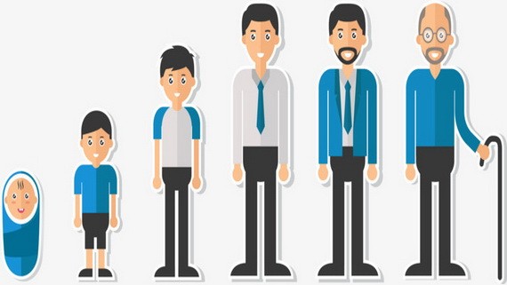 （示意圖源：互聯網）