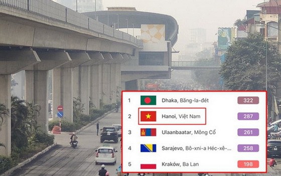 河內市的空氣質量指數(AQI)呈紫色表示重度污染。（圖源：互聯網）