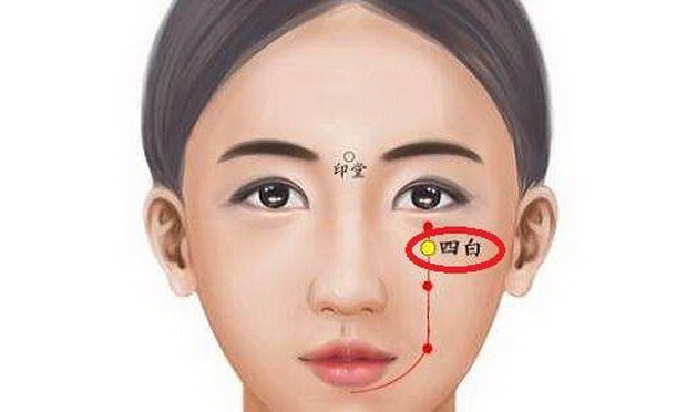 止打嗝、防老花、解腰痛小竅門 ảnh 2