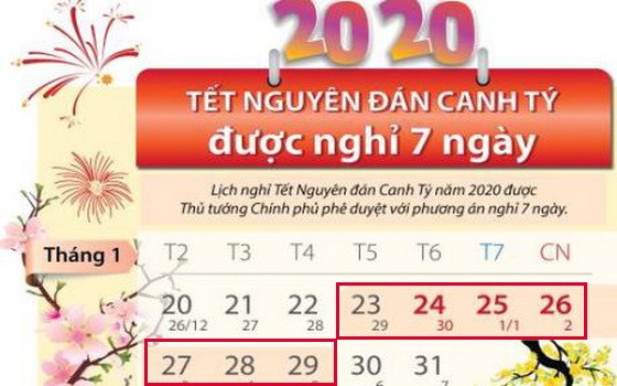 本市幹部、公務員、職工與勞動者春節連續休假7天。（圖源：互聯網）