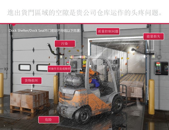 藥品及食品倉庫符合GMP標準所需的3種設備 ảnh 2