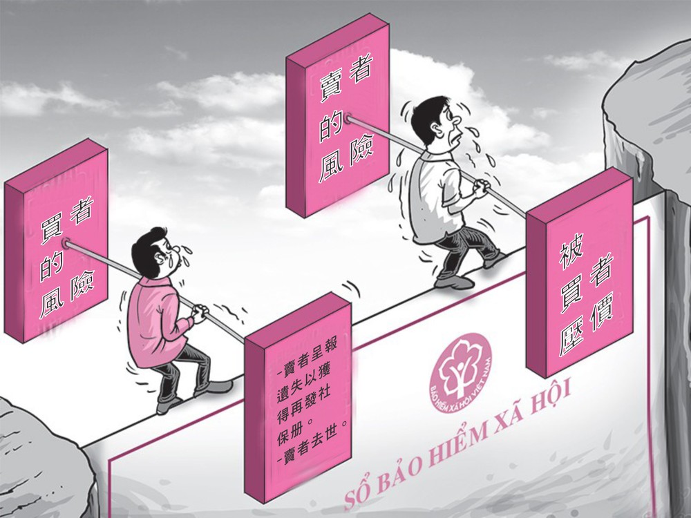 （示意圖源：互聯網）