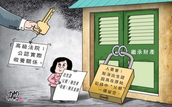 （示意圖源：DAD20） 