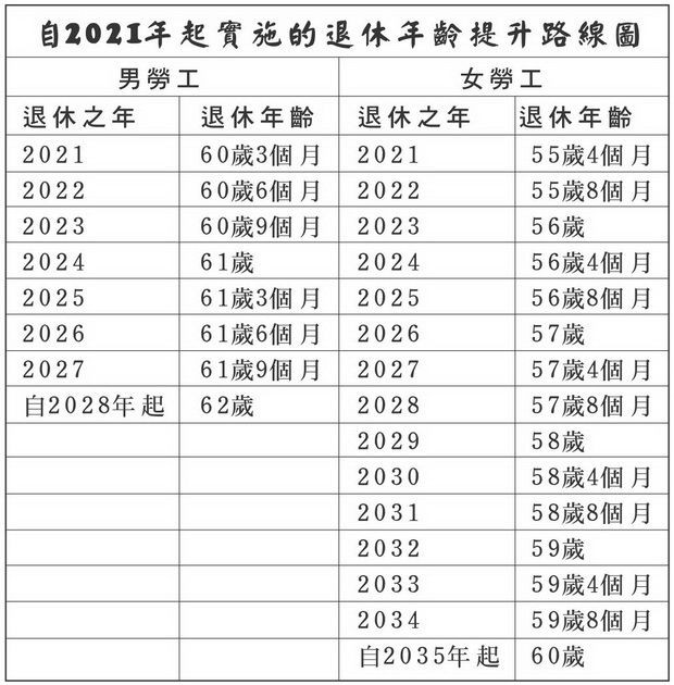 自2021年1月份起生效的各項新政策 ảnh 1 自2021年1月份起生效的各項新政策 ảnh 1