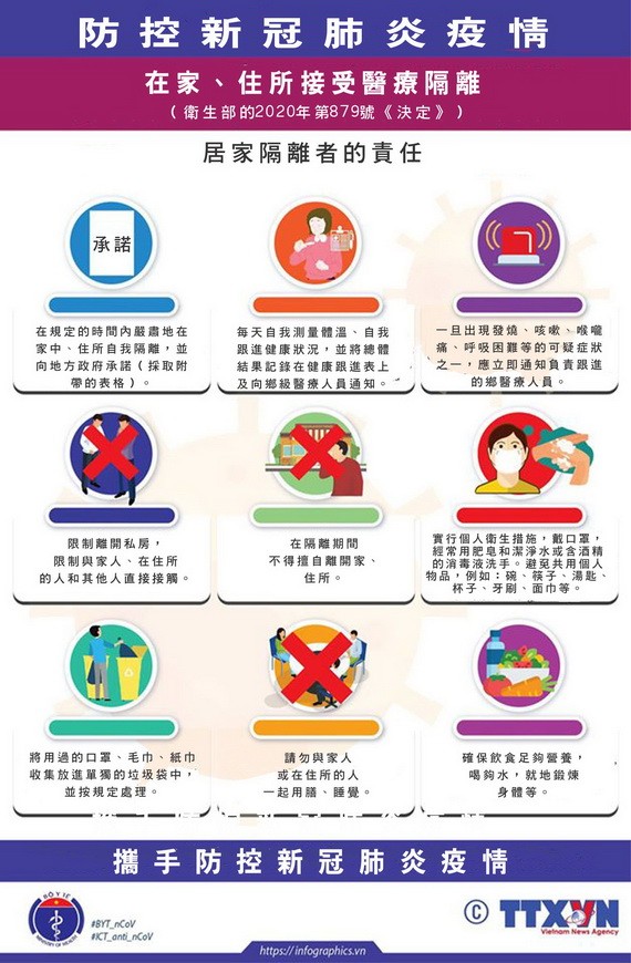 違反居家隔離規定可被起訴