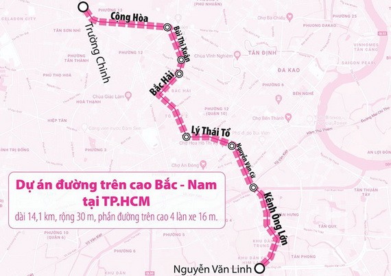 自共和街與長征街交岔路口至阮文靈街的北-南高架路項目。