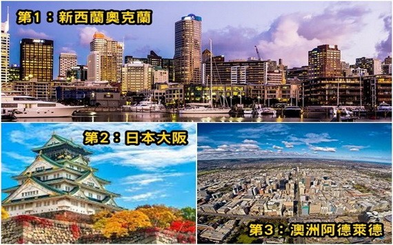 奧克蘭成全球第一宜居城市