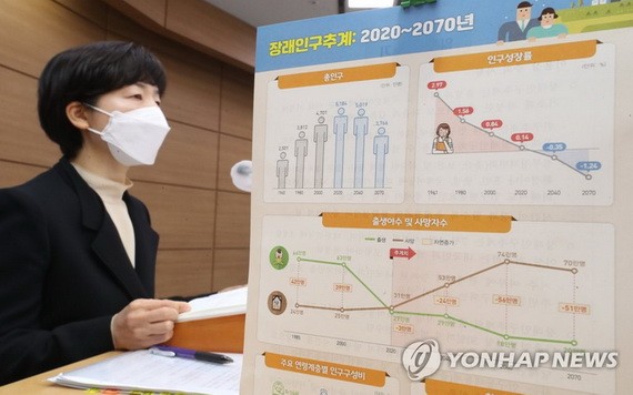 12月9日,在世宗市,統計廳人口動向課課長介紹2020年至2070年的未來人口走勢。(圖:韓聯社)
