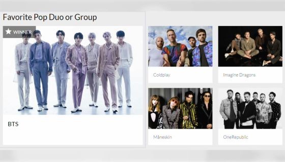 BTS 連續 5 年榮獲全美音樂獎