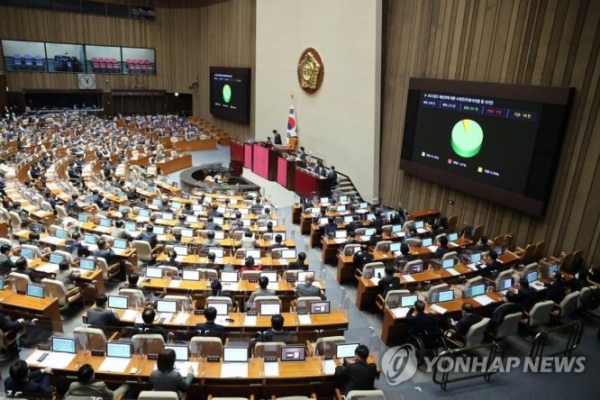 12月24日,韓國國會召開全會表決通過2023年度預算案。(圖:韓聯社)