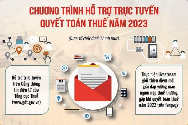 (示意图:互联网)