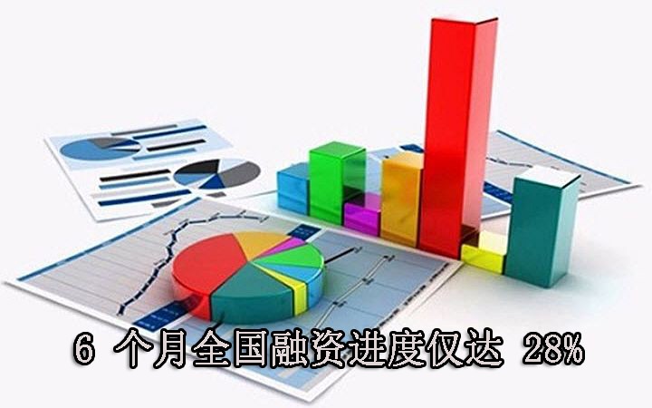 (示意图:互联网)