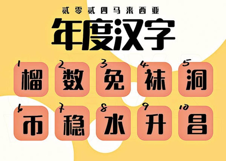 大马发布今年“十大候选年度汉字”。(图:互联网)