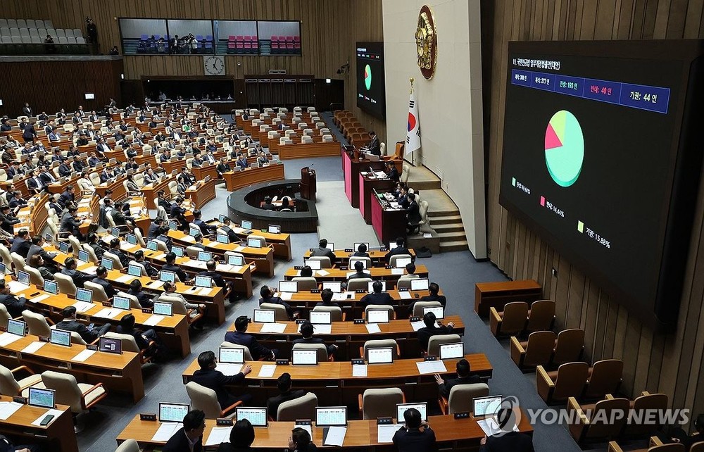 3月20日，在韩国国会，《国民年金法》修正案获得全会通过。（图：韩联社）
