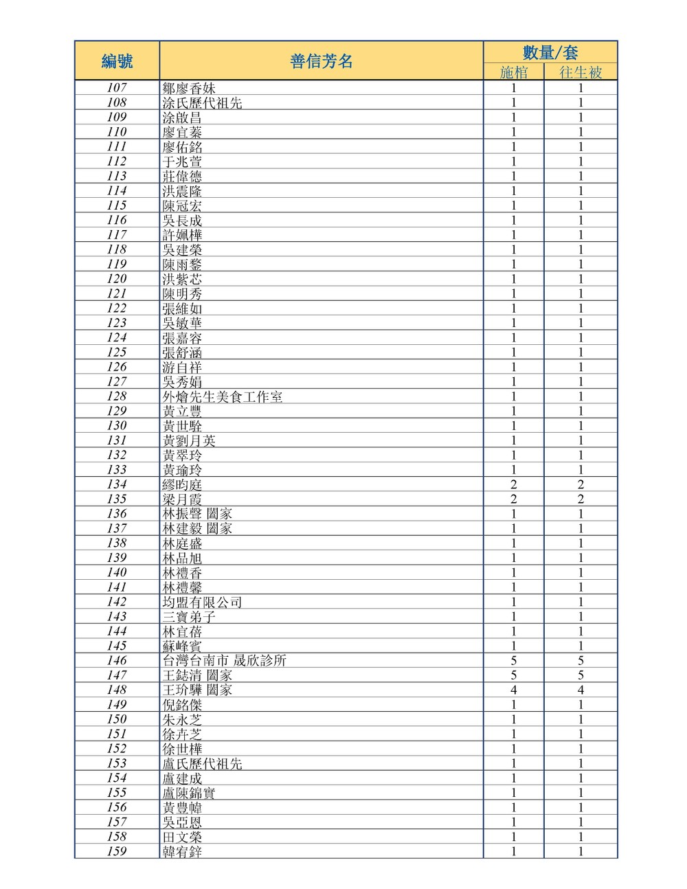 KHA D DAN DANH SACH - TONG_Page_3.jpg