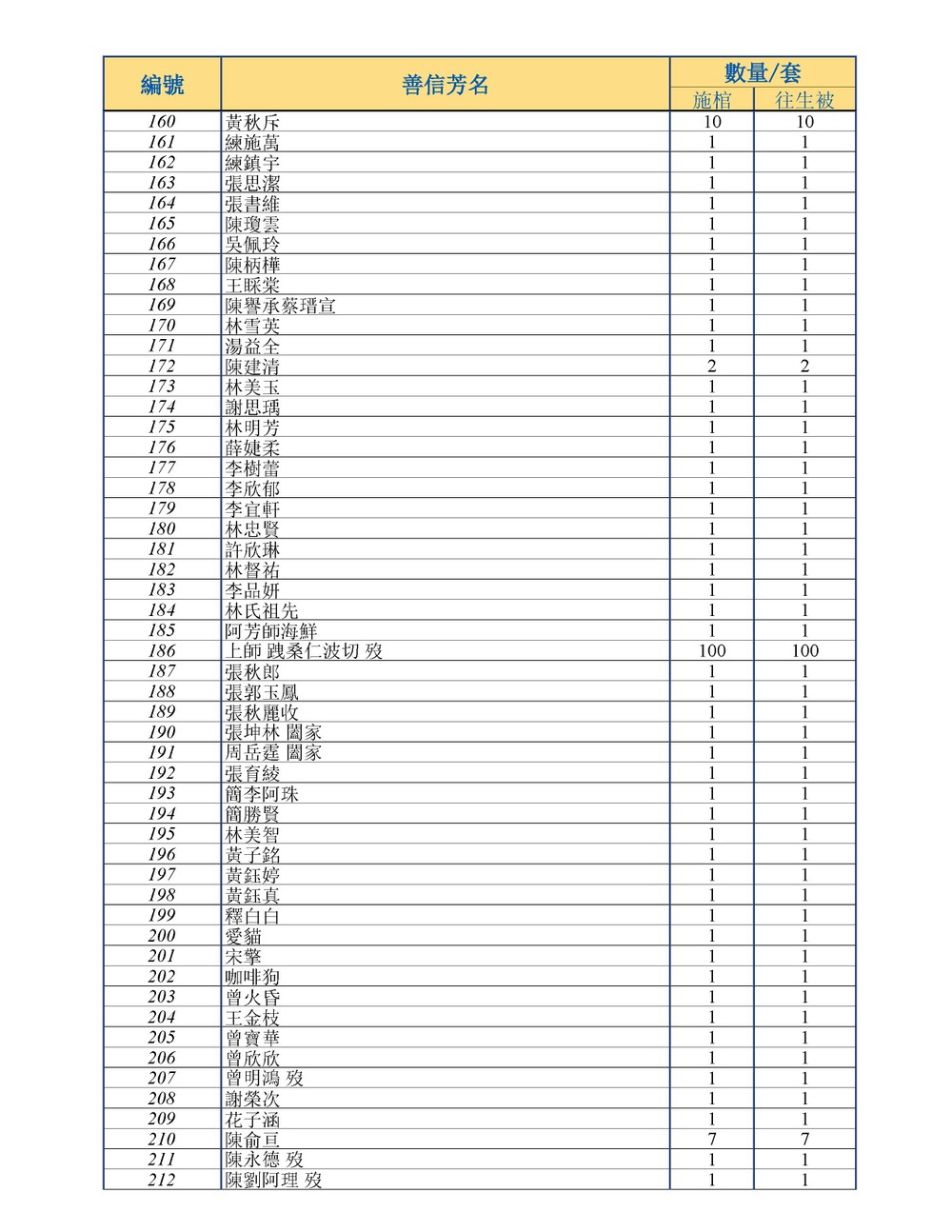 KHA D DAN DANH SACH - TONG_Page_4.jpg