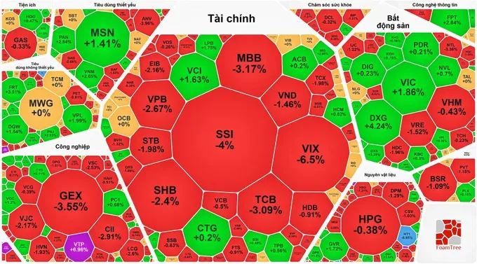 10月24日的股市交易日虽整体跌幅不大，但市场以红盘为主。
