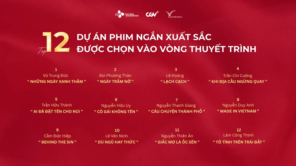 Danh sách 12 dự án xuất sắc được chọn vào vòng thuyết trình Dự án phim ngắn CJ 2025 du an phim ngan j 2025 1.png