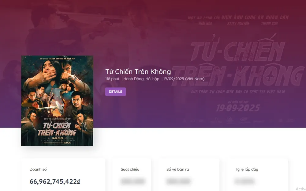 Doanh thu tuần mở màn ấn tượng của Tử chiến trên không. Nguồn: Box Office Vietnam doanh thu 22-9-1.jpg
