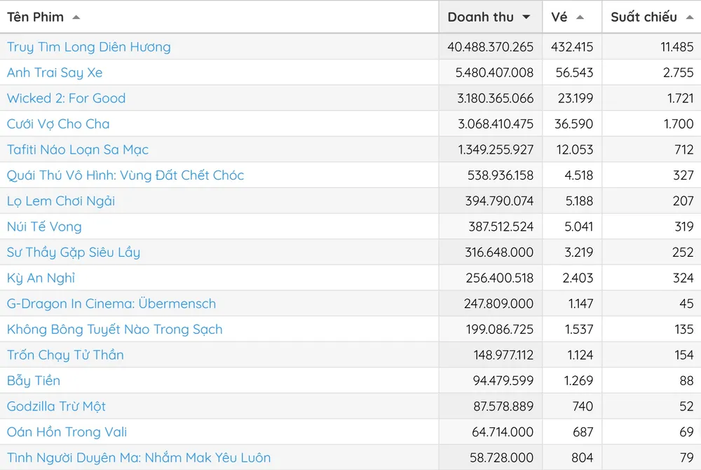 doanh thu 24-11 1.jpg