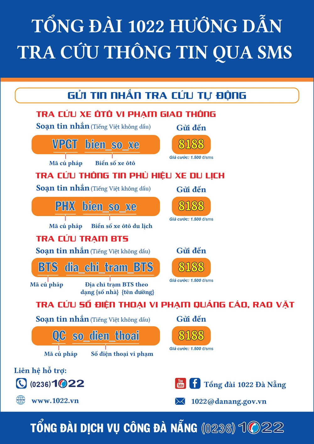 Đà Nẵng: Tra cứu ôtô vi phạm giao thông qua mạng xã hội Zalo ảnh 1 Đà Nẵng: Tra cứu ôtô vi phạm giao thông qua mạng xã hội Zalo ảnh 1