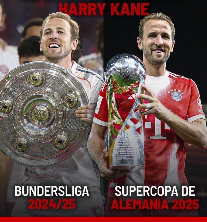 凯恩3个月拿了2冠。