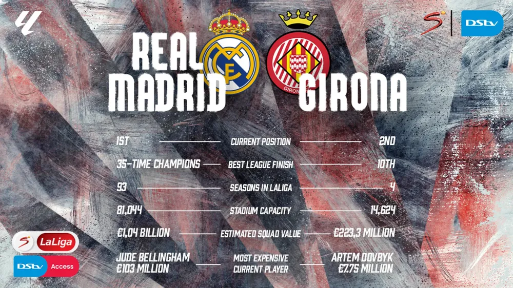 1200x675-real-madrid-vs-girona-montage-19-6713.jpg
