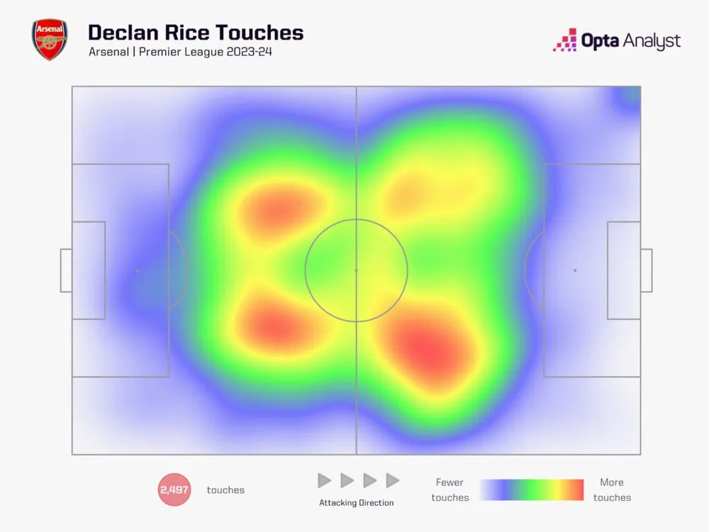 declan-rice-touch-map-2023-24-1024x768.jpeg