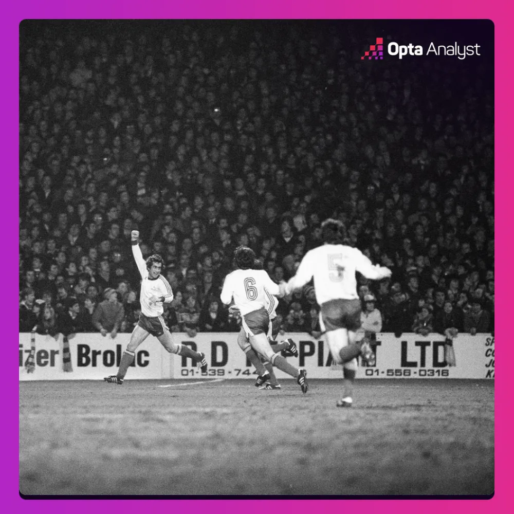 dinamo-tbilisi-celebrate-against-west-ham-1024x1024.png